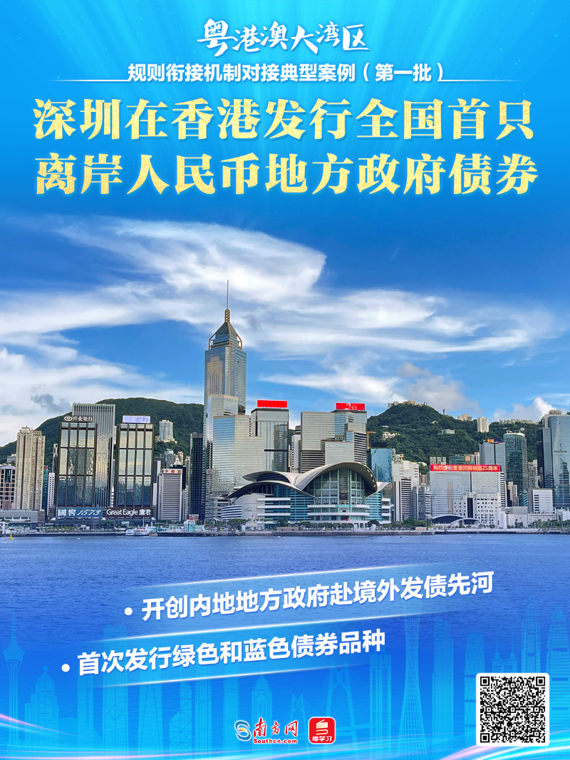 海报十五：深圳在香港发行全国首只离岸人民币地方政府债券